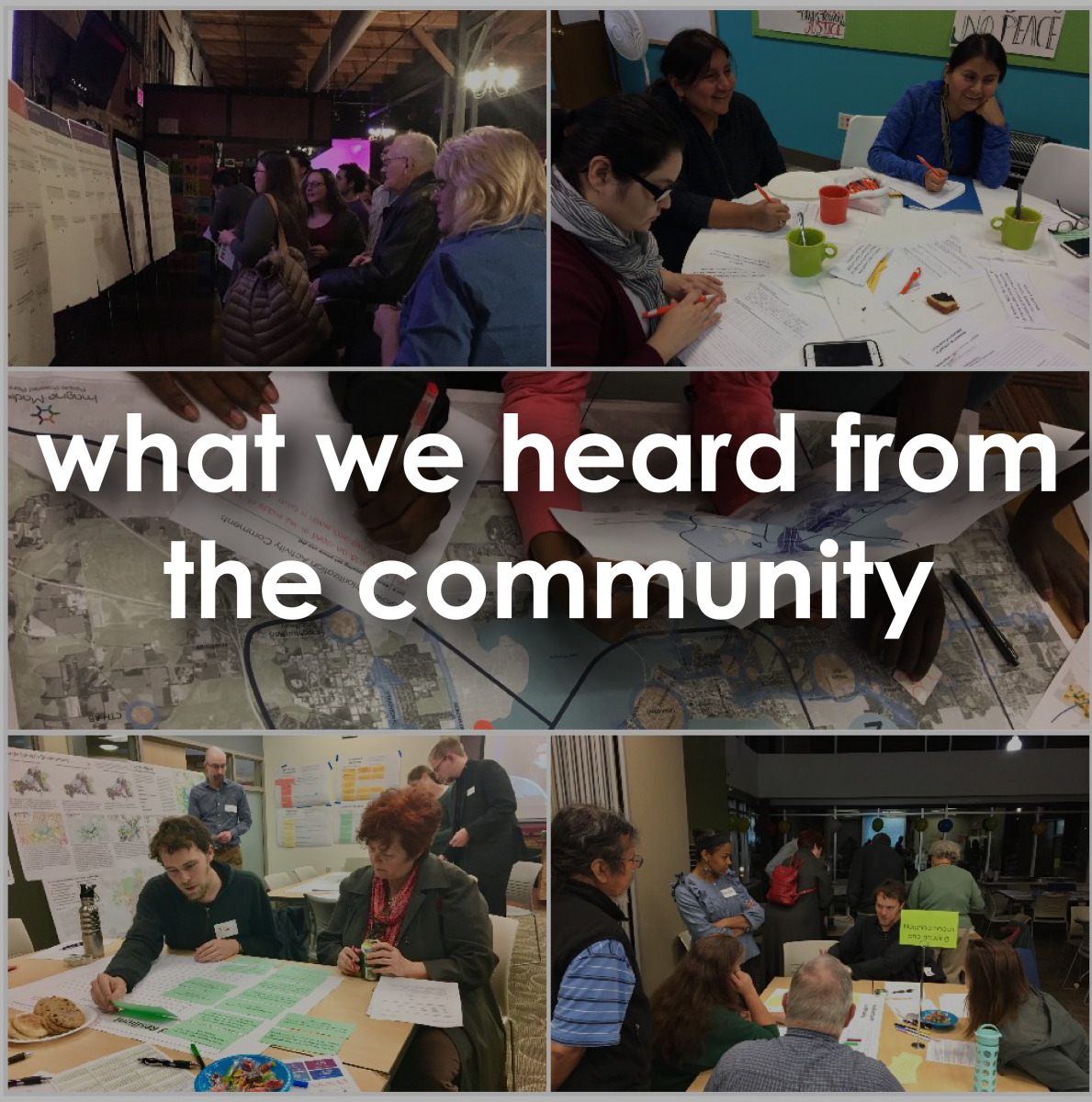 Image of community engagement - What we heard from the community